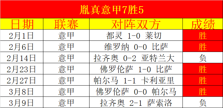 原创,周六德甲对,圣保利,皇冠体育,皇冠体育平台,体育博彩,皇冠体育投注,实时赛事投注,体育投注