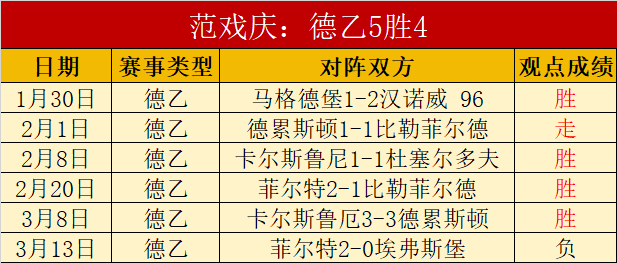 东北内蒙古,多区域气温,骤降,皇冠体育,皇冠体育平台,体育博彩,皇冠体育投注,实时赛事投注,体育投注