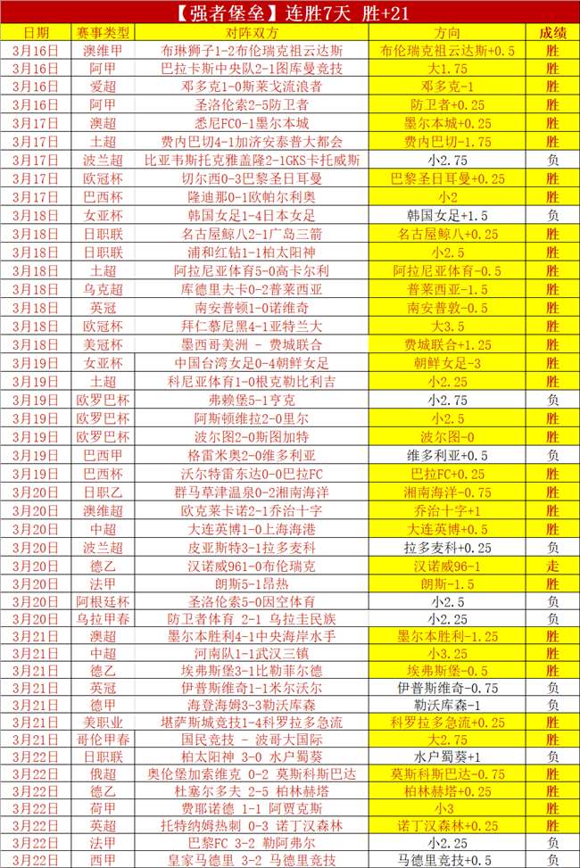 亚洲杯乒乓,球小组赛第,林高远,皇冠体育,皇冠体育平台,体育博彩,皇冠体育投注,实时赛事投注,体育投注