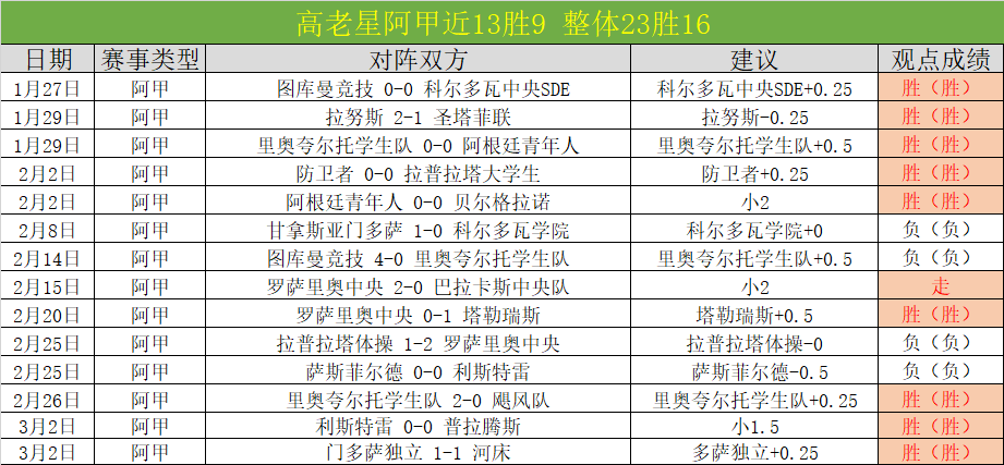 切尔西架构,存在漏洞,乔科尔对波,皇冠体育,皇冠体育平台,体育博彩,皇冠体育投注,实时赛事投注,体育投注