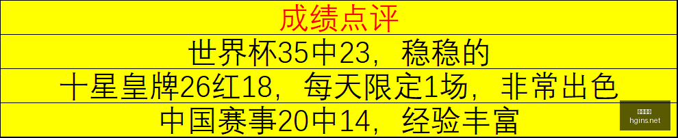 马纳瓜主场,对决,掌握场控关,皇冠体育,皇冠体育平台,体育博彩,皇冠体育投注,实时赛事投注,体育投注