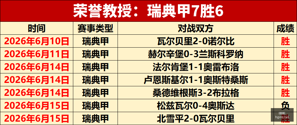焦点战,达拉斯飞翼,对决多伦多,皇冠体育,皇冠体育平台,体育博彩,皇冠体育投注,实时赛事投注,体育投注