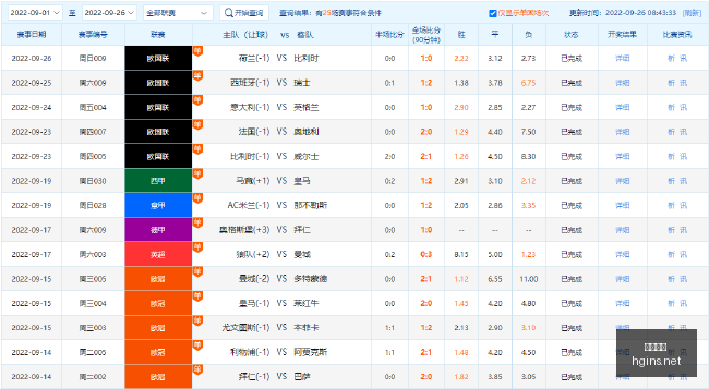 锡安,分力挽狂澜,字母哥,皇冠体育,皇冠体育平台,体育博彩,皇冠体育投注,实时赛事投注,体育投注