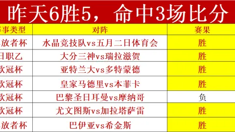 希腊足球传奇迭起，悬念重重，每一场都是精彩大戏！
