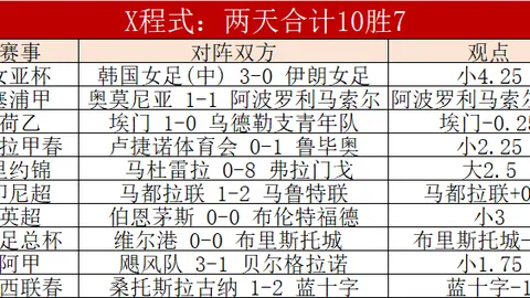 科特迪瓦力克冈比亚，阿莱头球破门阿丁格拉助攻建功