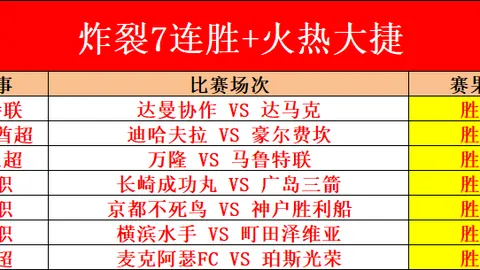 专家推荐大乐透期号解析：拜仁轻松大胜质合分析揭示关键