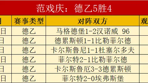东北内蒙古多区域气温骤降10℃以上，新疆等地大雪不断