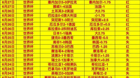 皇马官宣：迪奥曼德加盟即将尘埃落定，或创队史转会纪录新高度